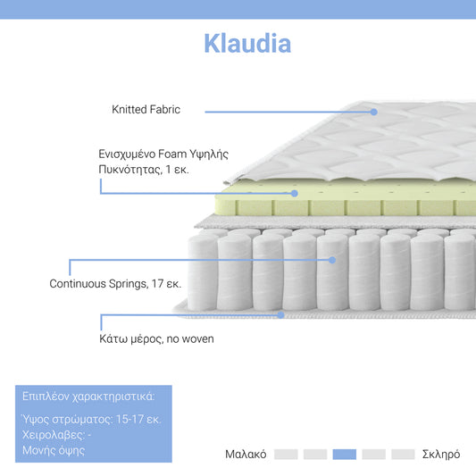 Στρώμα Klaudia pakoworld Continuous spring μονής όψης 17-18cm 120x200εκ - Hippiehome.gr