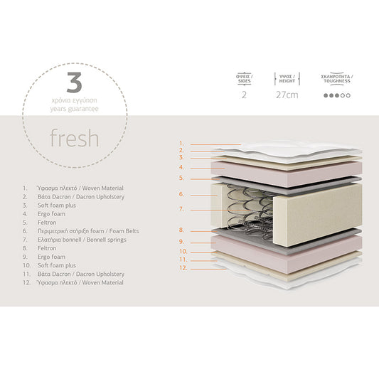 Στρώμα Relaxation Chic Strom διπλής όψης 27cm 150x200εκ - Hippiehome.gr