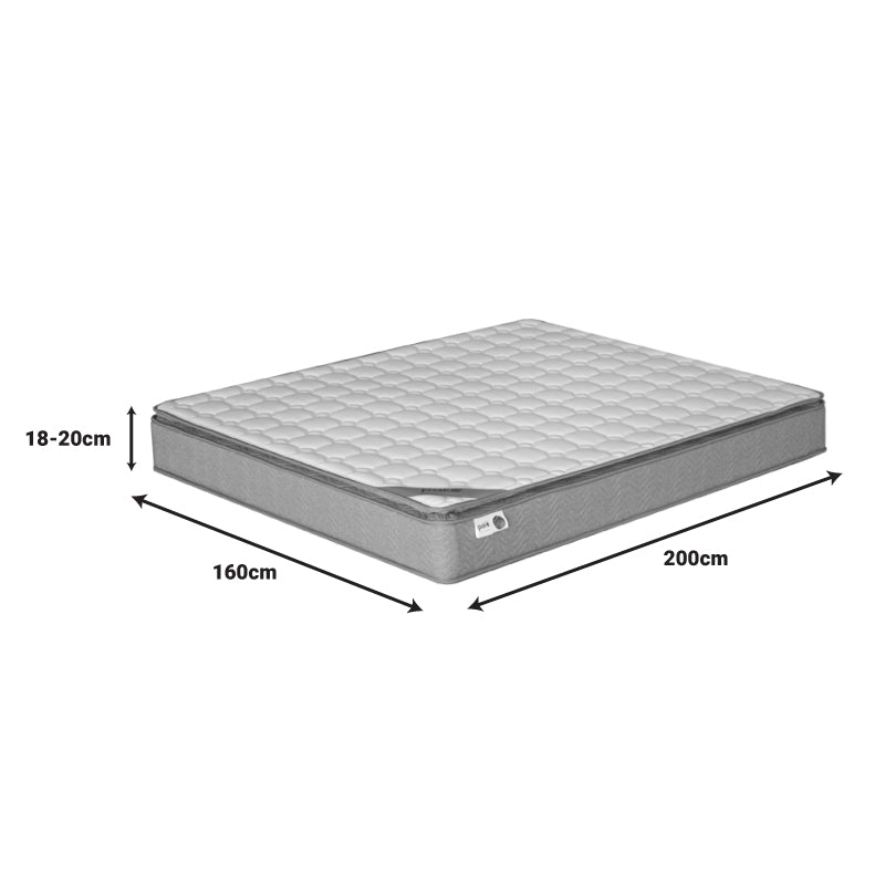 Στρώμα Perfecto pakoworld Continuous springs μονής όψης ανώστρωμα 22-24cm 160x200εκ - Hippiehome.gr