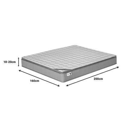 Στρώμα Perfecto pakoworld Continuous springs μονής όψης ανώστρωμα 22-24cm 160x200εκ - Hippiehome.gr