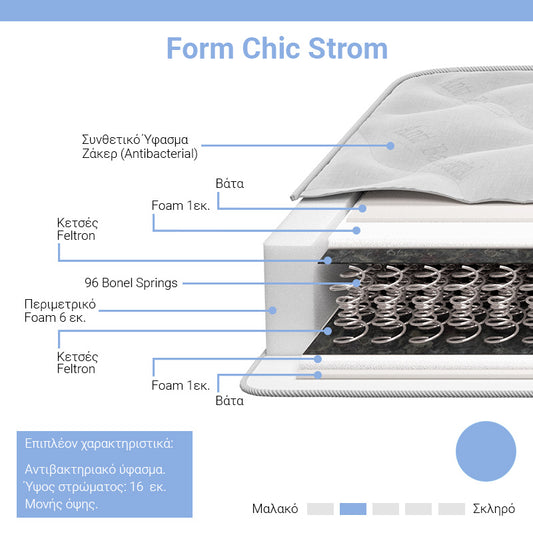 Στρώμα Form Chic Strom μονής όψης 16cm 120x200εκ - Hippiehome.gr